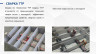 Аккумуляторная батарея SUNWAYS GEL 12-200 купить в Сургуте